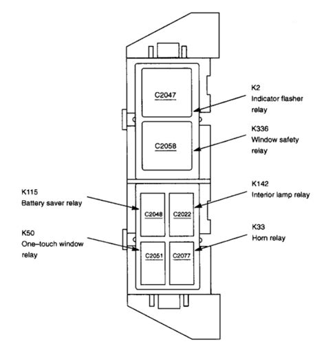 power distribution box ford ranger 2007|ford ranger relay diagram.